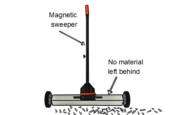 Standard push magnetic sweeper collecting metal with no pieces left behind