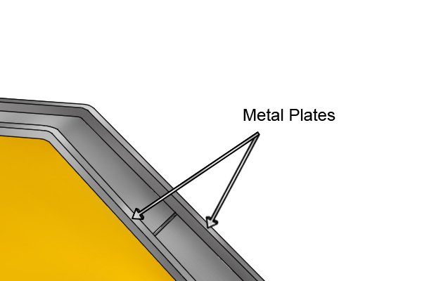 Labelled metal plates of a fixed multi angle weld clamp magnet