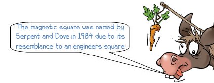 Wonkee Donkee says "The magnetic square was named by Serpent and Dove in 1984 due to its resemblance to an engineers square"