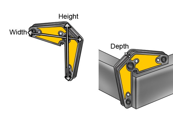 Yellow corner fixed multi angle weld clamp magnet with labelled height, width and depth