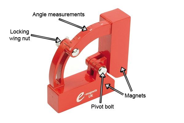 Parts of a variable angle weld clamp magnet: Pivot bolt, magnet, locking wing nut, and angle measurements