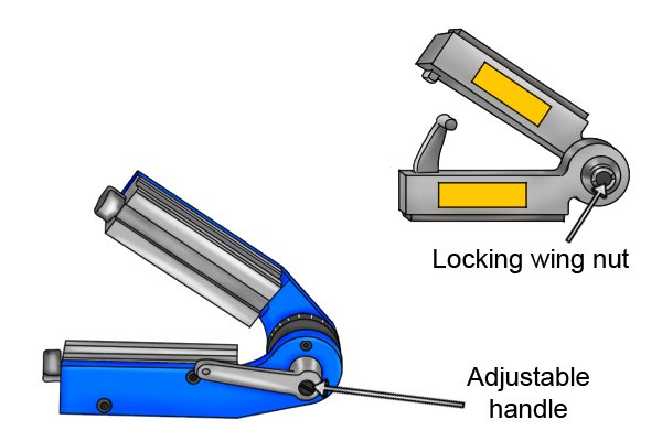 Adjustable handle and locking wingnut on a pivot bolt, shown on a single joint variable angle weld clamp magnets