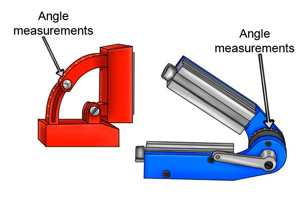 Angle measurements on a single joint and a heavy duty variable angle weld clamp magnet