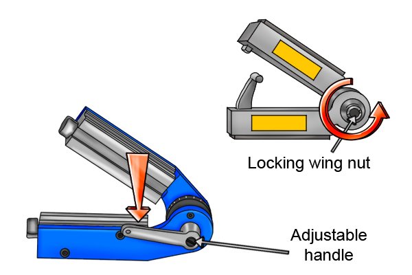 Variable angle weld clamp magnets with wingnut with anticlockwise arrows and adjustable handle with up and down arrows to reposition the magnet