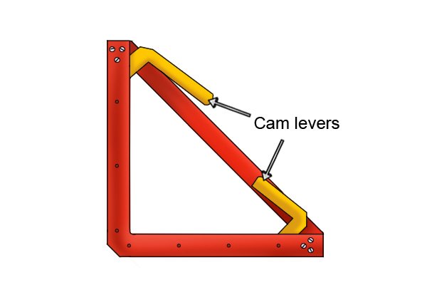 labelled cam levers on a large red 90 degree weld clamp magnet