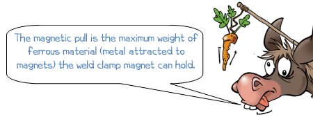 Wonkee Donkee says "The magnetic pull is the maximum weight of ferromagnetic material the weld clamp magnet can hold"