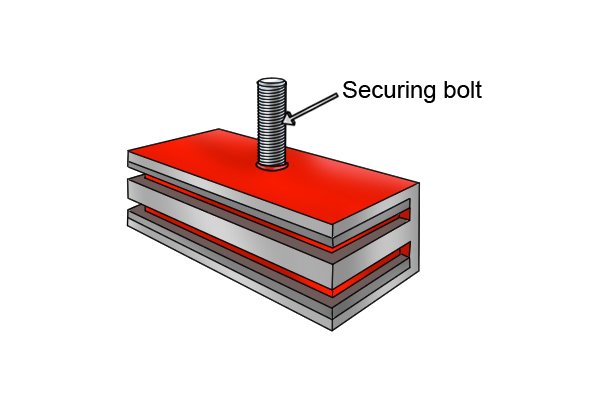 Securing bolt on an adjustable links weld clamp magnet