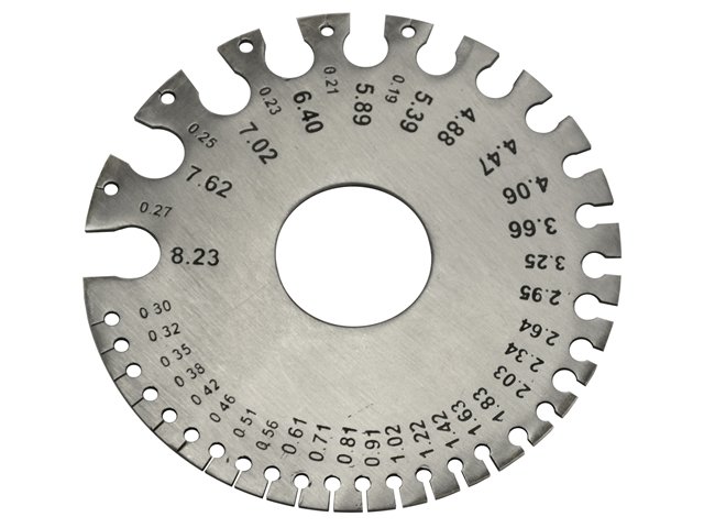 British Wire Gauge Chart