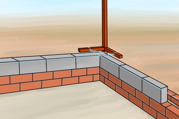Profile and block builder