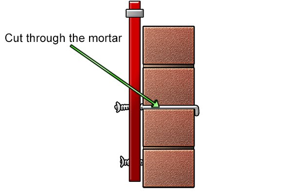 Cut through mortar to set up intermediate profile
