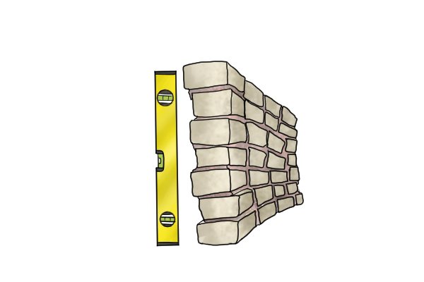 Spirit level showing perfect vertical and slanted wall
