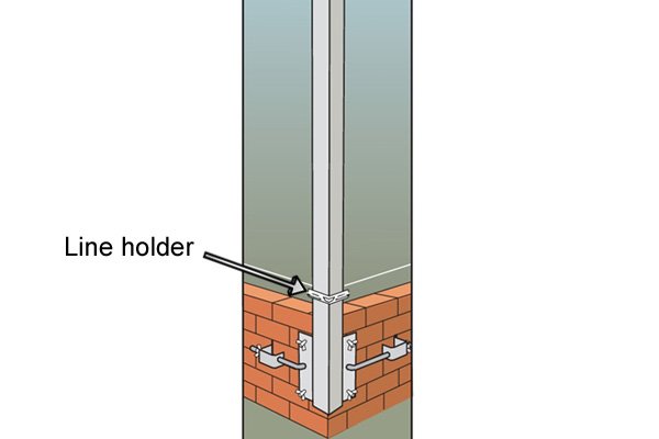 Profile with labelled line holder