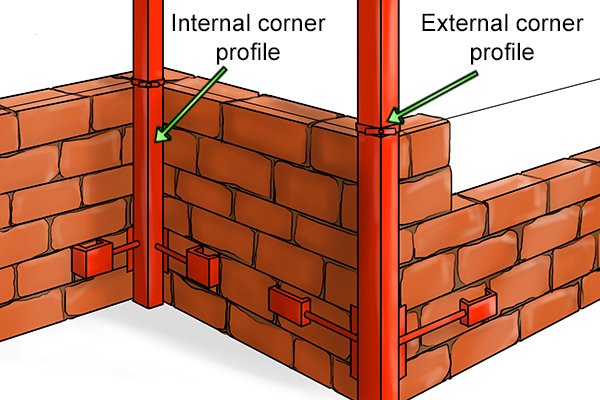 What are internal builder's profiles? - Wonkee Donkee Tools
