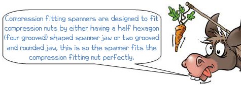 Wonkee donkee says;Compression fitting spanners are designed to fit compression nuts by either having a half hexagon (four grooved) shaped spanner jaw or two grooved and rounded jaw, this is so the spanner fits the compression fitting nut perfectly.