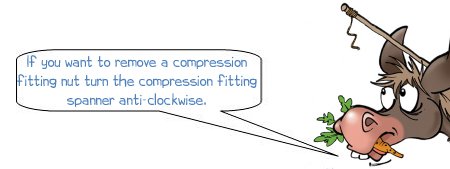 wonkee donkee says; If you want to remove a compression fitting nut turn the compression fitting spanner anti-clockwise.