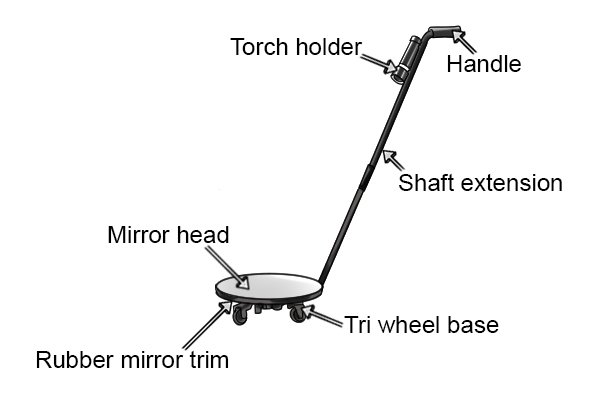 Parts of an under vehicle inspection mirror; handle, mirror head, shaft extension, Rubber mirror rim, tri-wheel base and torch holder