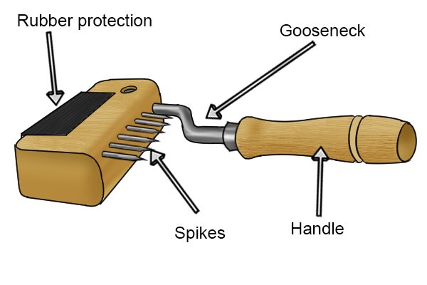 Parts of a gooseneck web stretcher, used to stretch out upholstery webbing; Gooseneck, handle, rubber protection and spikes