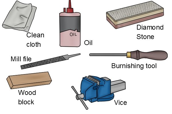 How To Sharpen A Flat Cabinet Scraper Wonkee Donkee Tools