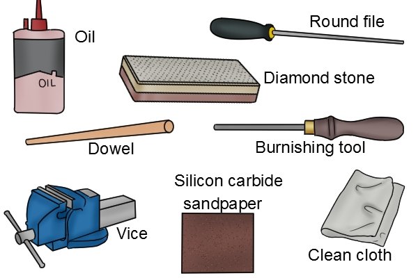 How To Sharpen A Gooseneck Cabinet Scraper Wonkee Donkee Tools