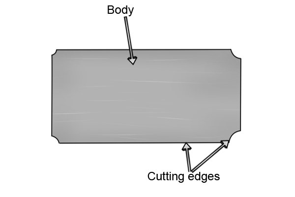 Cabinet scraper, card scraper, quadrant cabinet scraper, parts, quadrants, blades, body, high carbon steel, scraping, woodwork, carpenter, DIYer.