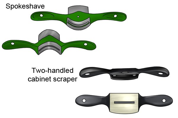 What Is A Two Handled Cabinet Scraper Wonkee Donkee Tools