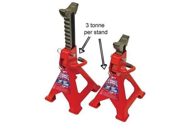 Car and trolley jacks, axle stands, bottle jack, trolley jack, racing jack, vehicles, maintenance, mechanics, DIYers, wonkee donkee, hydraulic.