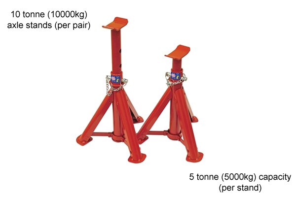 Car and trolley jacks, axle stands, bottle jack, trolley jack, racing jack, vehicles, maintenance, mechanics, DIYers, wonkee donkee, hydraulic.