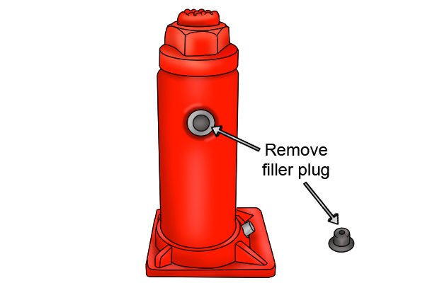 How to check and add hydraulic jack oil to a jack. Floor jack