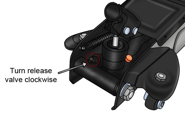 How To Use A Trolley Jack Wonkee Donkee Tools