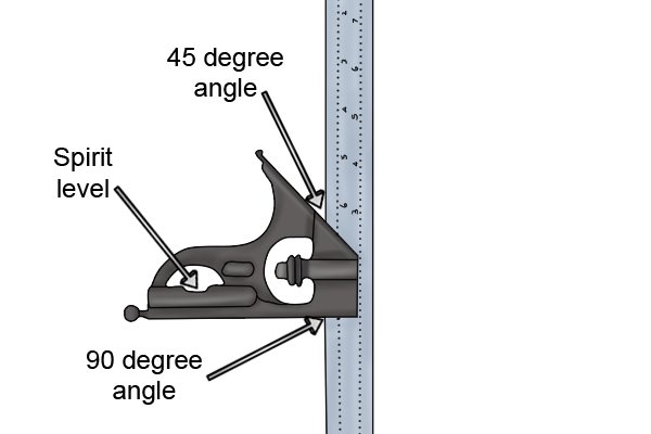 Carpenters square, folding squares, carpenter, carpentry, angles, woodwork, measuring, framing, right angle, stone masonry, building, construction, flooring, paving, DIYer.