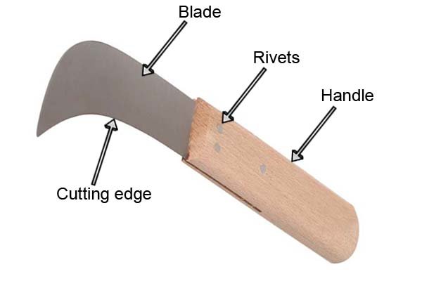 Lino knife, linoleum, flooring, trimming, cutting, DIYer, wonkee donkee. 