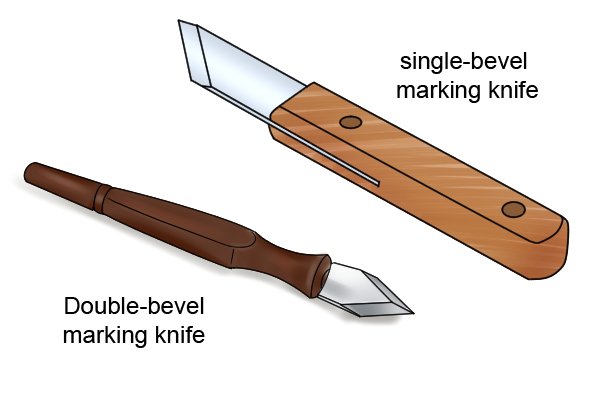 Marking knives, woodwork, layout, tools, carpentry, DIYer, joints, scribe, mark, wonkee donkee.