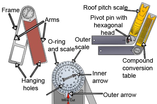 Mitre saw protractor, measuring, marking, angles, carpenters, DIYer, wonkee donkee.