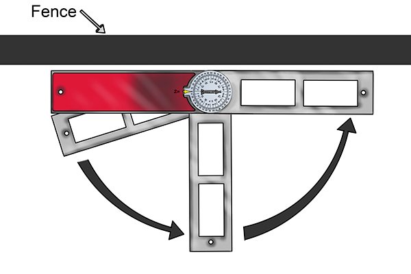 Mitre saw protractor, measuring, marking, angles, carpenters, DIYer, wonkee donkee.