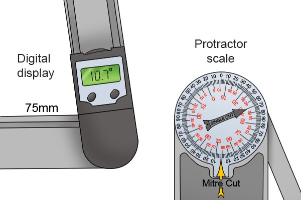 are there any alternatives to mitre saw protractors