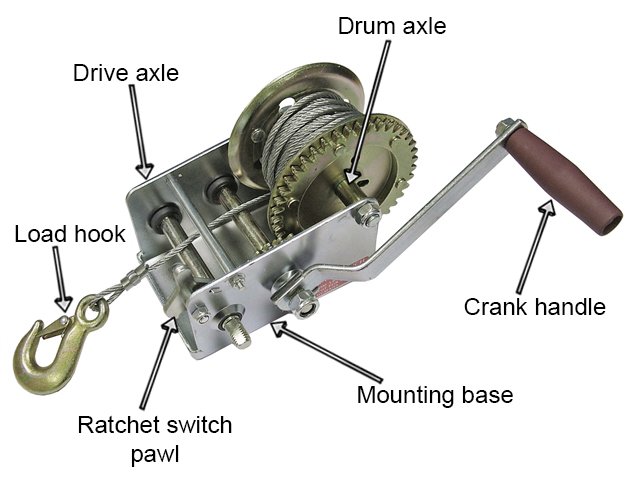 Pullers, bearing puller, cable puller, cable winches, cable puller, mechanics, specialist mechanics tools, DIYer, maintenance, wonkee donkee.