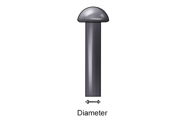 Metric Pop Rivet Size Chart