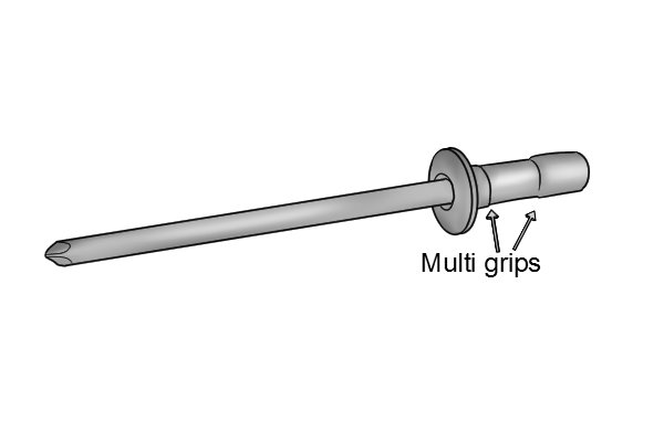 rivet definition rivet definition