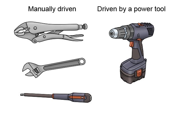 Screw and bolt extractors can be manually driven with tools such as adjustable spanners or vice grip pliers and various extractors allow hand screwdrivers. They can also be held in power tools such as standard variable speed drills. 
