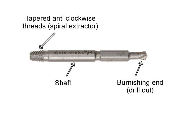 Screw extractors, bolt grips, carpenter, plumber, builder, DIYer, wonkee donkee.