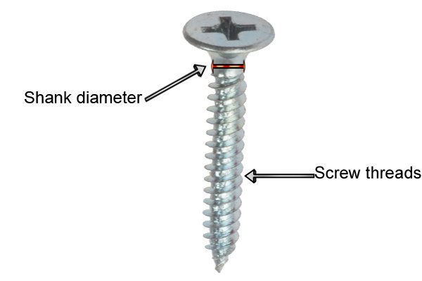 Screw Extractors come in sizes for what screw size they are suitable for. Screw sizes come in series from #0-24. The following table provides various screw measurements of the shank diameter in inches (fractional and decimal) and millimetres. The shank diameter is measured on the smooth portion of the screw above the threads. 
