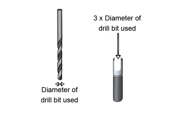 Drill to the depth recommended in the screw extractor's instructions, typically about three times the diameter of the largest bit used to make this hole. Make sure you keep the drill bit at the centre to avoid damaging or breaking the screw even more. 