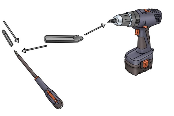Place the extractor in your chosen tool. Set the drill to reverse if this is the tool you are using.      The screwdriver will have a magnetic shaft where you will be able to pull out the head or replace the head, while it sits securely in place. 