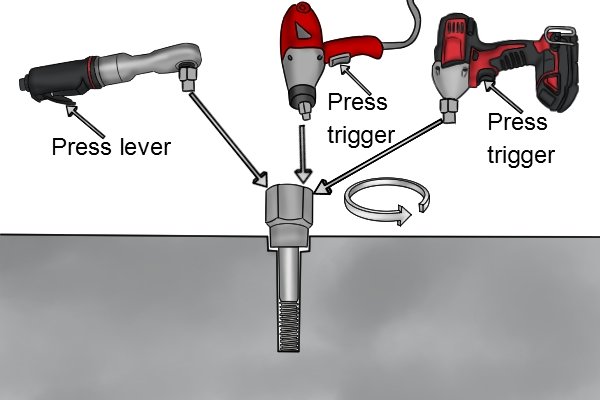 Now it is set to reverse, press the trigger on the air or electric impact wrench to make the bolt grip move anti-clockwise. On the air ratchet you will need to press the lever to move the bolt grip.