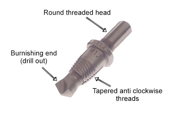 Screw extractors, bolt grips, carpenter, plumber, builder, DIYer, wonkee donkee.