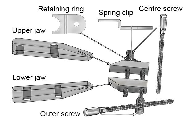 Toolmakers clamp labeled