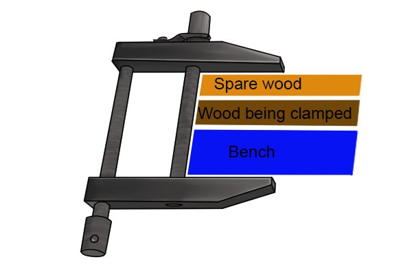 You can use a toolmaker's clamp to clamp a piece of wood to a workbench, however, as the clamp is made from steel, the jaws could damage the wood. When clamping wood, use a flat spare piece of wood on the outside of the wood to prevent the jaw damaging your work.