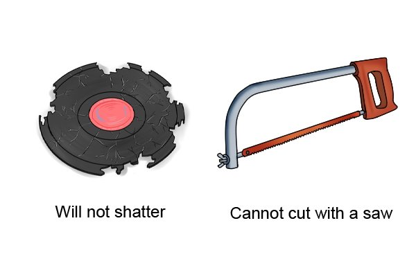 This process gives you a piece of metal that cannot be cut with a saw and will not shatter.