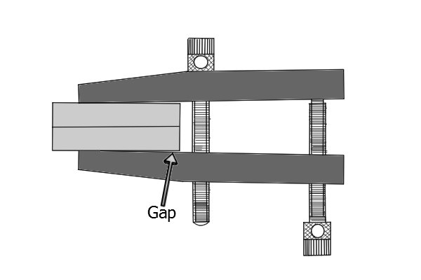 This grip could be acceptable, however, the fact that the clamp can easily swing from side to side could as a result create a dangerous situation, especially if being used on a machine tool.