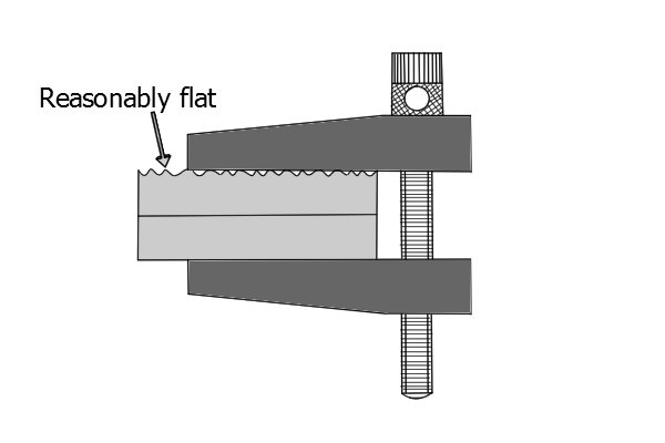If the material is reasonably flat then with care it may provide a suitable face on which the clamp can sit securely. 